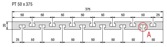 Extrusion
